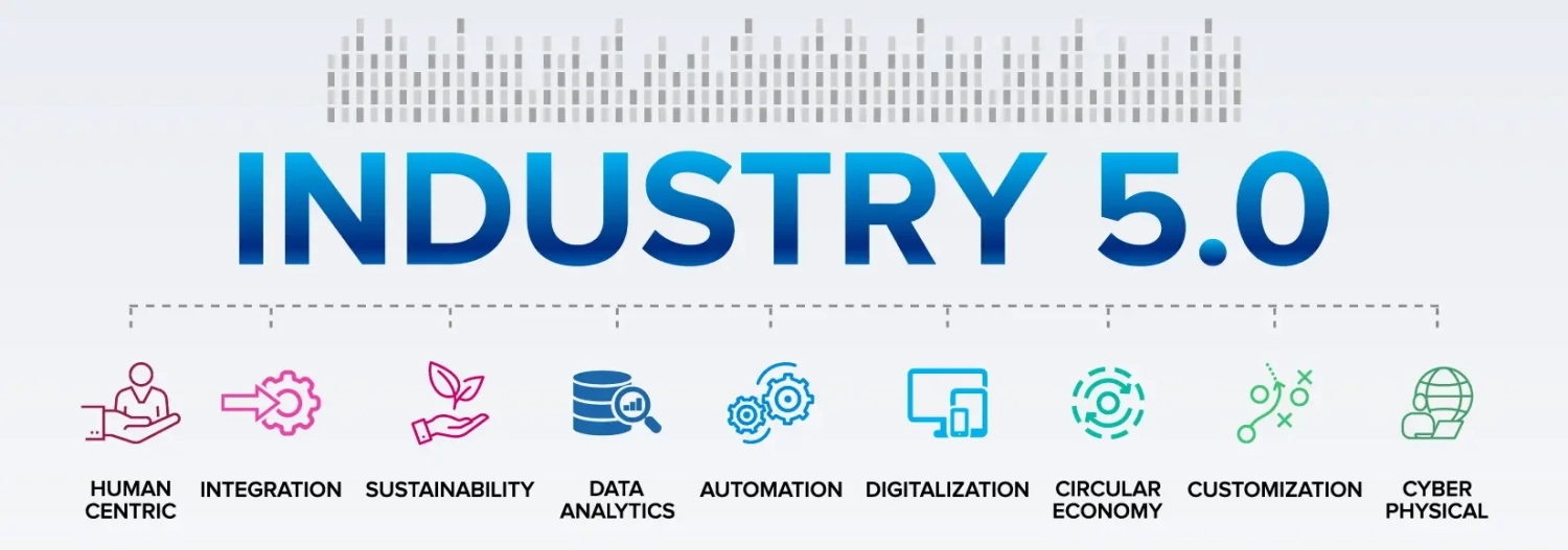 What is Industry 5.0? Explore the Key Benefits & Future Potential